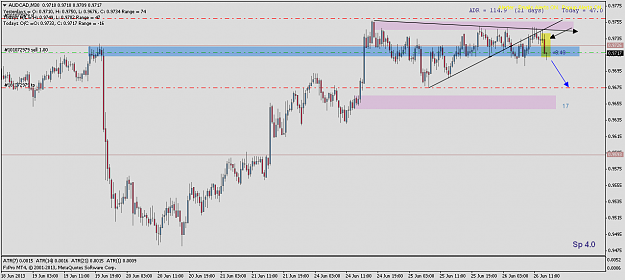 Click to Enlarge

Name: 2606_audcad_be.png
Size: 26 KB