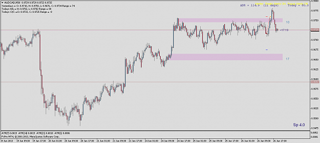Click to Enlarge

Name: 2606_audcad_be1.png
Size: 40 KB