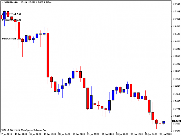 Click to Enlarge

Name: gbpusd1mh4.png
Size: 8 KB