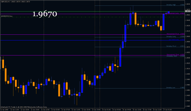 Click to Enlarge

Name: gbp0617.gif
Size: 20 KB