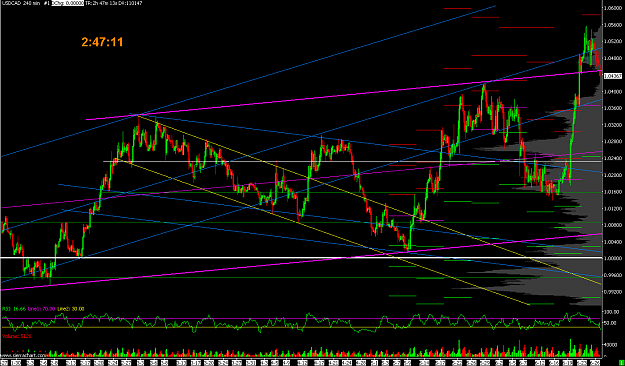 Click to Enlarge

Name: USDCAD  240 min   #1 41452.0922.png
Size: 40 KB
