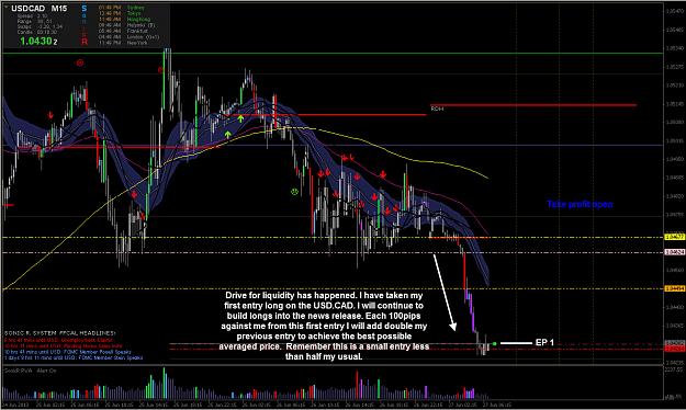 Click to Enlarge

Name: USD CAD long 15min 06 26 13.jpg
Size: 271 KB