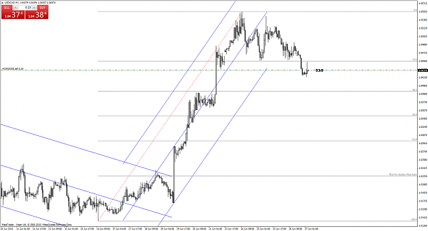 Click to Enlarge

Name: usdcadh1_raw.png
Size: 78 KB