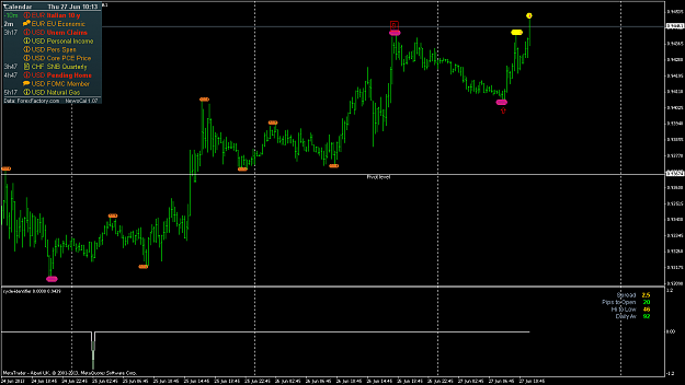 Click to Enlarge

Name: usdchfm15.png
Size: 29 KB
