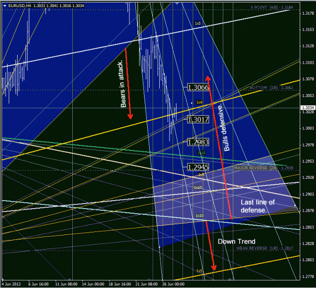 Click to Enlarge

Name: eurusd.gif
Size: 85 KB