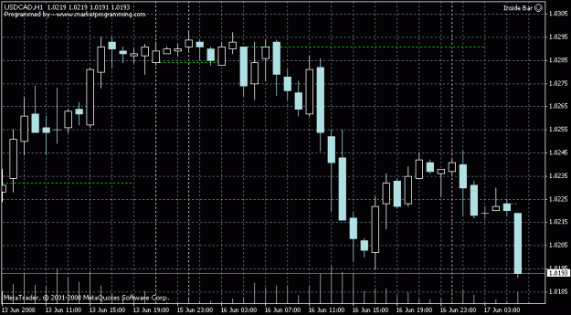Click to Enlarge

Name: usdchf.gif
Size: 16 KB