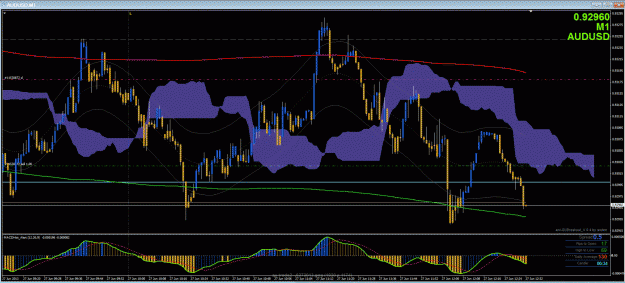 Click to Enlarge

Name: au short trade - 6272013.gif
Size: 96 KB