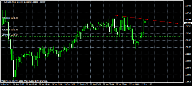 Click to Enlarge

Name: eurusdm15.png
Size: 32 KB