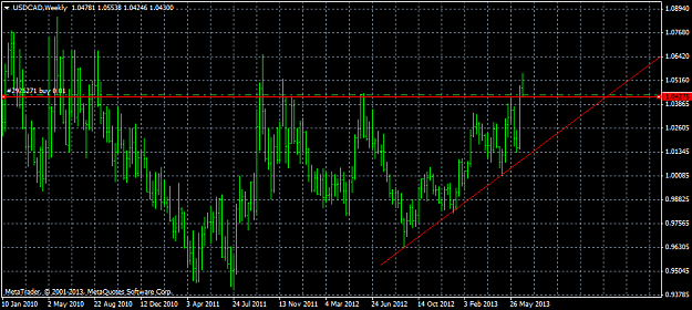 Click to Enlarge

Name: usdcadweekly.png
Size: 33 KB