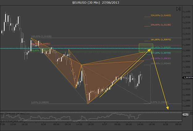 Click to Enlarge

Name: $EURUSD (30 Min)  27_06_2013.jpg
Size: 76 KB