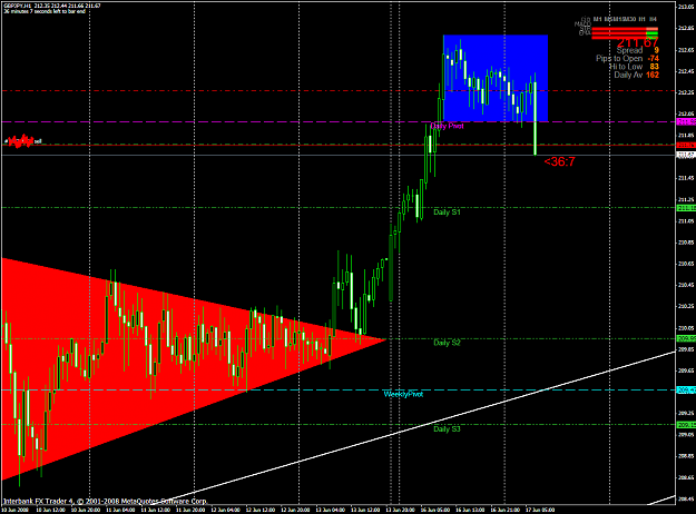 Click to Enlarge

Name: chart1520.PNG
Size: 63 KB