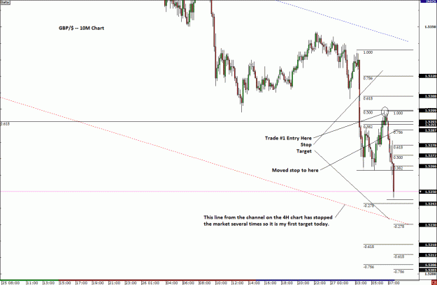 Click to Enlarge

Name: gbp.gif
Size: 30 KB