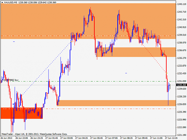 Click to Enlarge

Name: xauusd pat 260613.png
Size: 33 KB