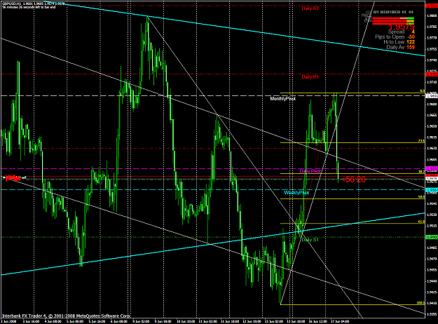Click to Enlarge

Name: chart1523.PNG
Size: 82 KB