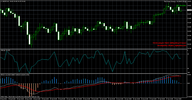 Click to Enlarge

Name: cadjpy-h1-fxdirectdealer-2.png
Size: 72 KB