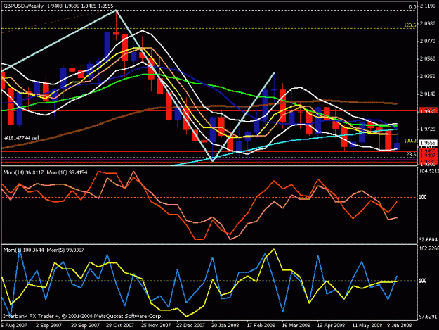 Click to Enlarge

Name: cable weekly.gif
Size: 23 KB
