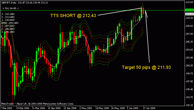 Click to Enlarge

Name: gbpjpy.gif
Size: 16 KB