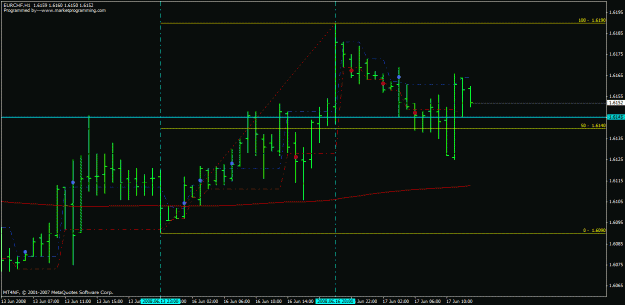 Click to Enlarge

Name: eurchf.gif
Size: 20 KB