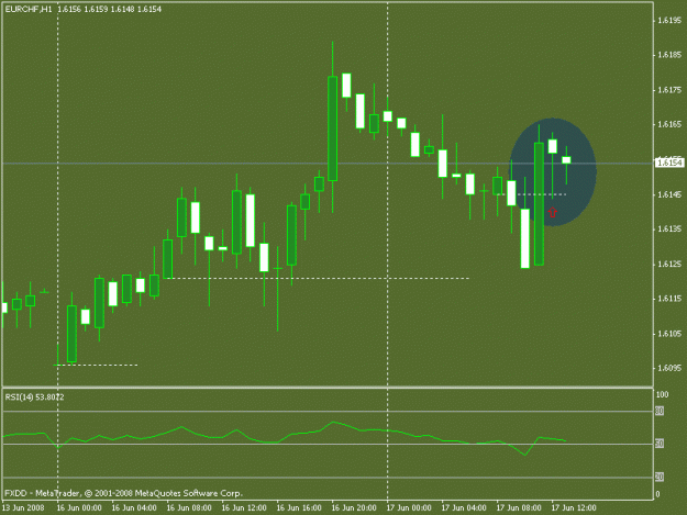 Click to Enlarge

Name: eurchf.gif
Size: 12 KB