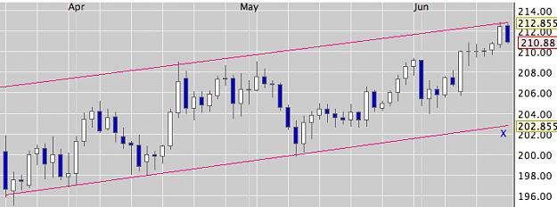 Click to Enlarge

Name: Picture 13.png
Size: 19 KB