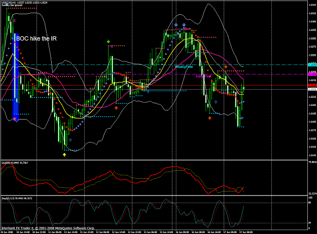 Click to Enlarge

Name: chart1525.PNG
Size: 86 KB