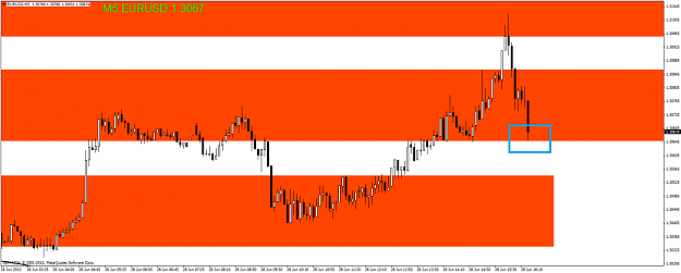 Click to Enlarge

Name: eurusdm5.png
Size: 25 KB