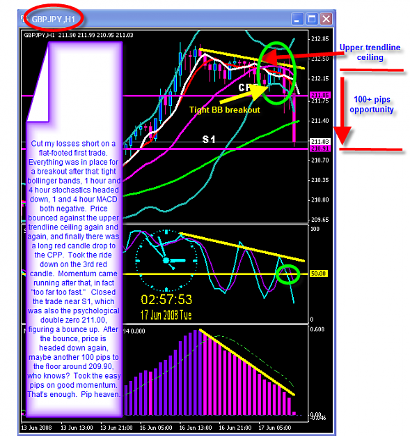 Click to Enlarge

Name: Monday trade.png
Size: 73 KB