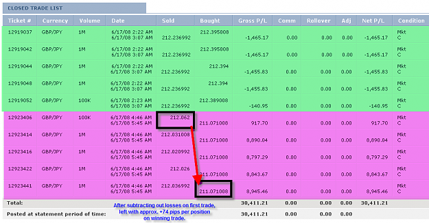Click to Enlarge

Name: Monday summary.png
Size: 38 KB