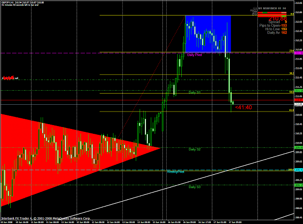 Click to Enlarge

Name: chart1527.PNG
Size: 65 KB