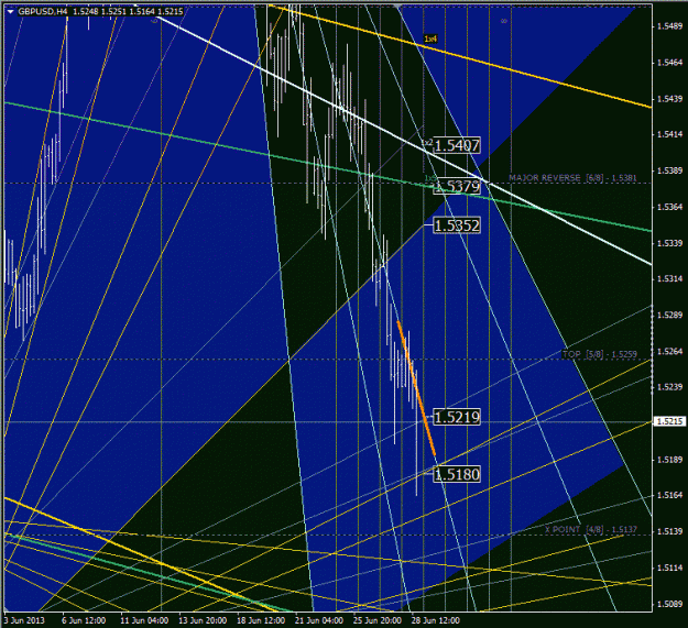 Click to Enlarge

Name: gbpusd.gif
Size: 82 KB