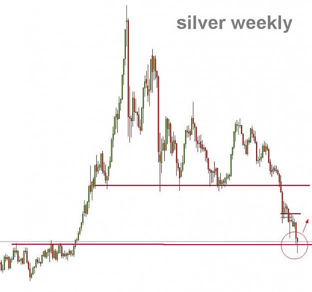 Click to Enlarge

Name: SILVER,Weekly]_2013-06-28_23-49-55.jpg
Size: 48 KB