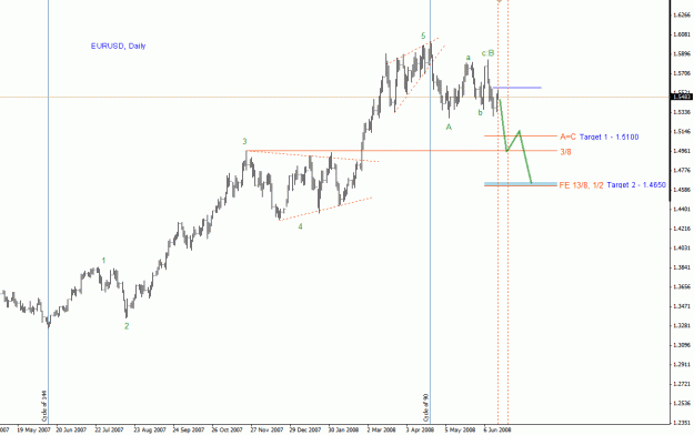 Click to Enlarge

Name: euro.gif
Size: 20 KB