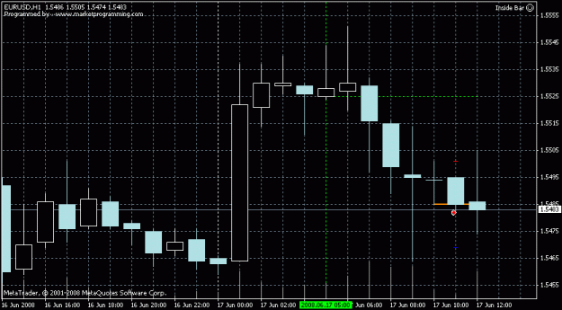 Click to Enlarge

Name: eurusd.gif
Size: 15 KB