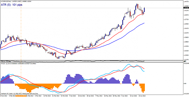 Click to Enlarge

Name: eurauddaily ts.png
Size: 41 KB