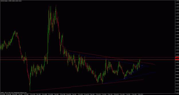 Click to Enlarge

Name: weekly cad.gif
Size: 40 KB