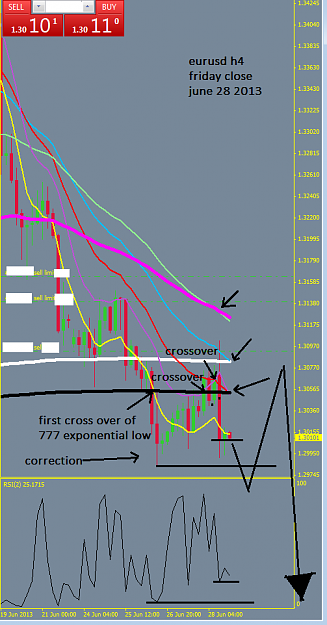 Click to Enlarge

Name: eurusd-crossoveranalysis.png
Size: 37 KB