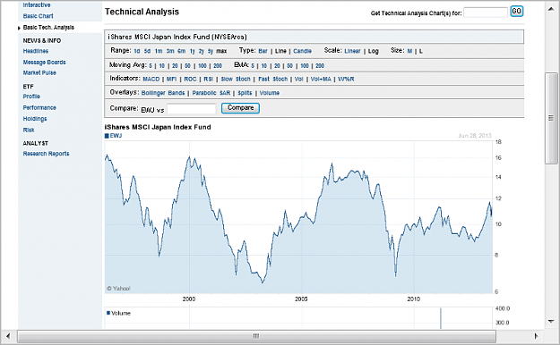 Click to Enlarge

Name: 2013-06-29_ewj.png
Size: 46 KB