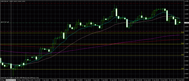Click to Enlarge

Name: usdcad.gif
Size: 32 KB