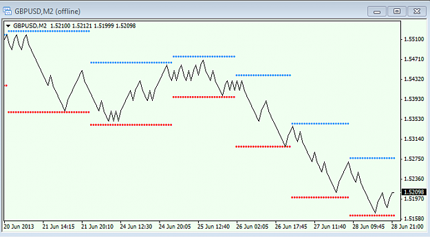Click to Enlarge

Name: Today High-Low display-on application.PNG
Size: 14 KB