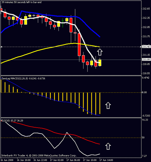 Click to Enlarge

Name: 1hr chart.gif
Size: 10 KB