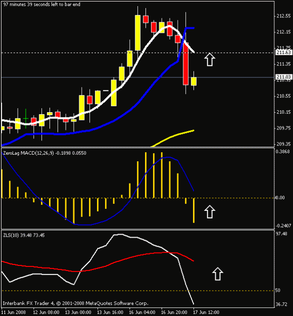 Click to Enlarge

Name: 4hr chart.gif
Size: 11 KB