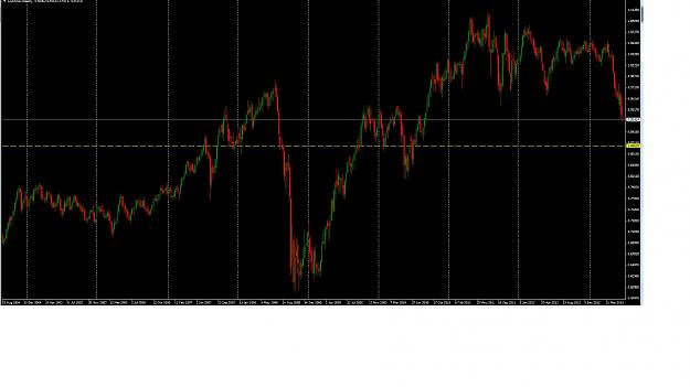 Click to Enlarge

Name: AUDUSD.jpg
Size: 214 KB