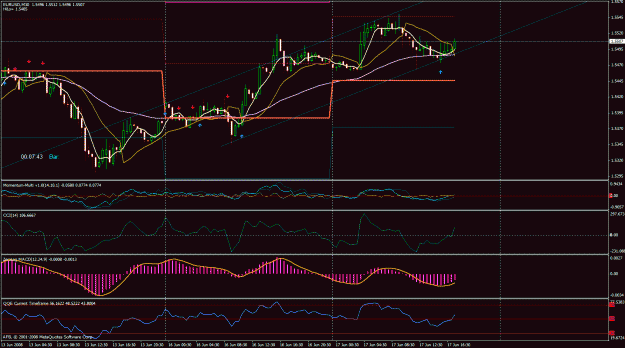Click to Enlarge

Name: euro_m30.gif
Size: 38 KB