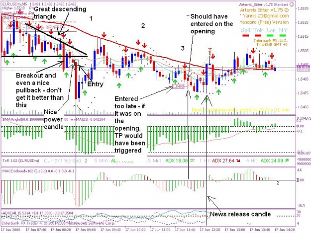 Click to Enlarge

Name: 20080617 5min trade 2jpeg.JPG
Size: 124 KB