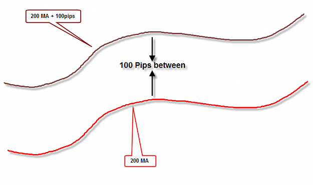 Click to Enlarge

Name: 200ma.png
Size: 33 KB