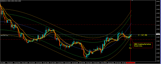 Click to Enlarge

Name: EU 1 Hr (17June08).PNG
Size: 45 KB