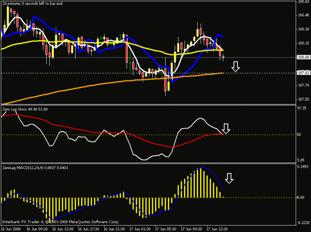 Click to Enlarge

Name: 30min chart.gif
Size: 14 KB