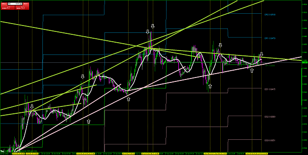 Click to Enlarge

Name: usdchfm15_0701_1900.png
Size: 112 KB