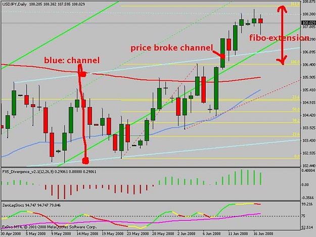 Click to Enlarge

Name: usdjpy.jpg
Size: 64 KB