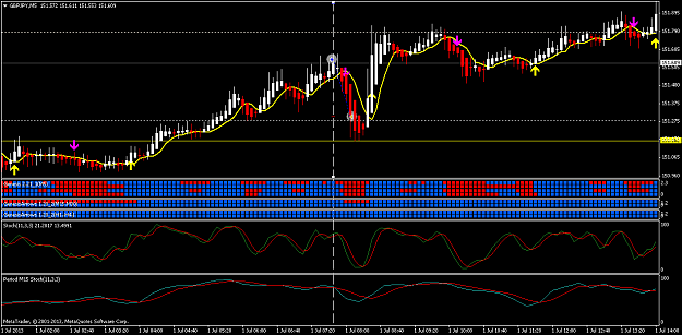 Click to Enlarge

Name: gbpjpy-m5-finfx-trading-oy.png
Size: 52 KB